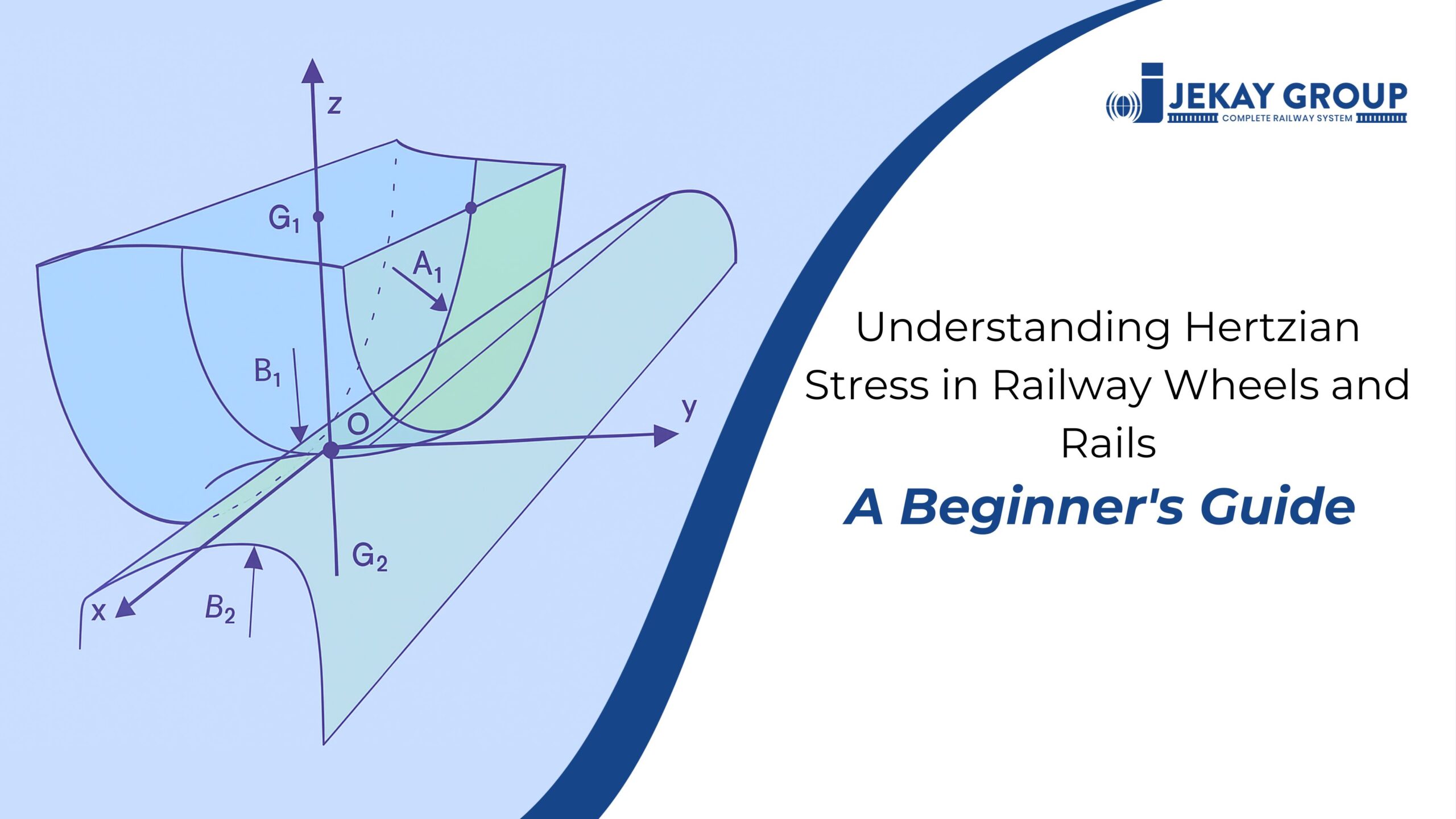 Understanding Hertzian Stress in Railway Wheels and Rails: A Beginner's Guide